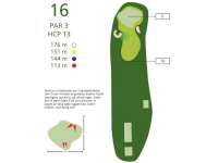 Hole Map